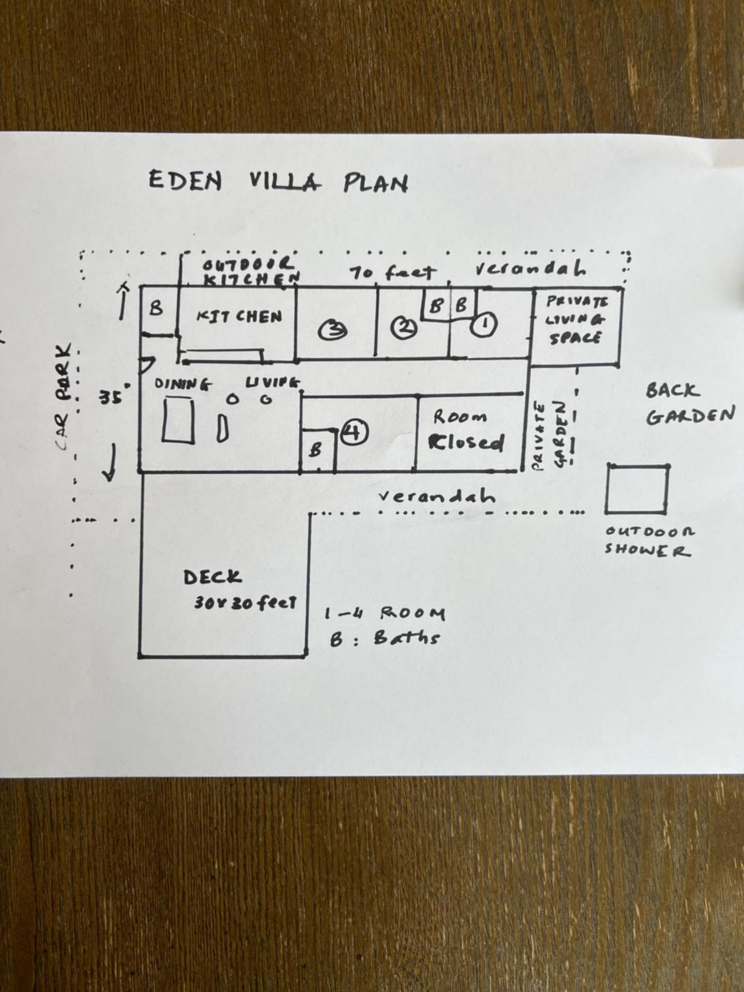 Eden Villa Bentong Karak Exterior foto